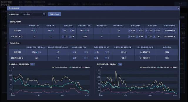 海信网络科技公司荣获2023年度中国智能交通协会科技进步一等奖