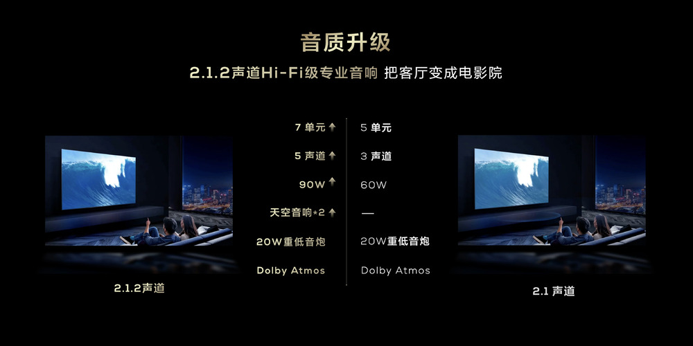 TCL发布X11H、Q9K电视组合和163英寸X11H Max巨幕电视