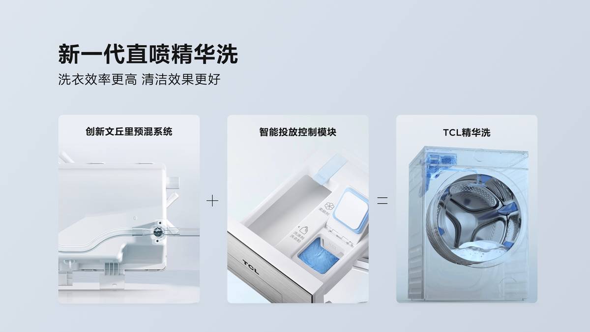 TCL超级筒洗衣机全球首发 洗衣机行业进入洗净比1.2新纪元