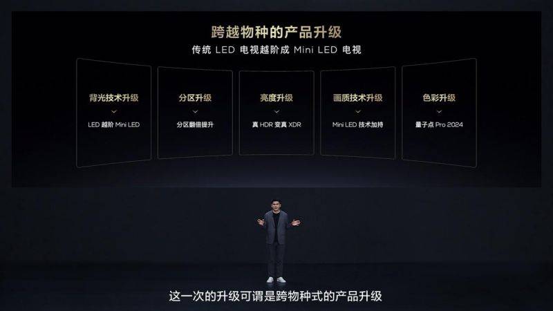 TCL发3款王炸级典藏级：突破Mini LED质价比极限震撼整个行业 