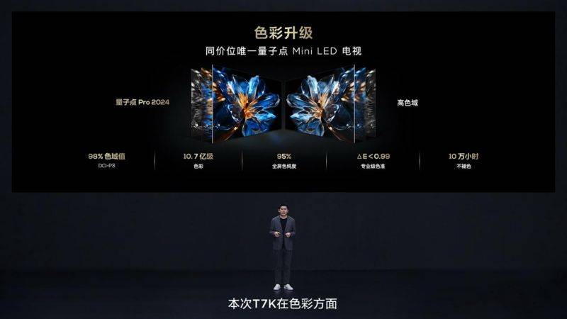 TCL发3款王炸级典藏级：突破Mini LED质价比极限震撼整个行业 