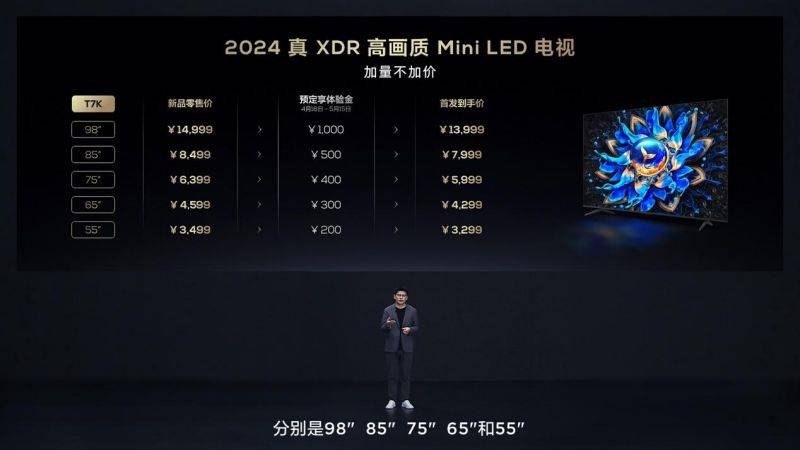 TCL发3款王炸级典藏级：突破Mini LED质价比极限震撼整个行业 