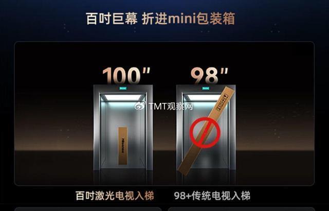 欧洲杯广告出圈接力：激光电视 世界第一！