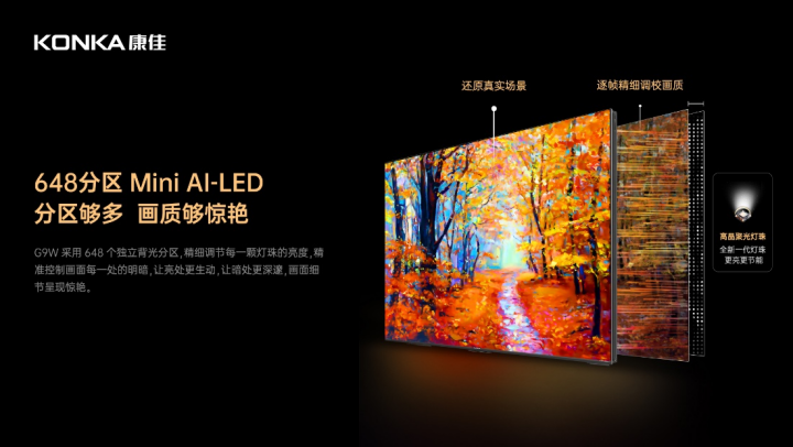 最具性价比Mini AI-LED壁纸电视推荐！康佳G9W全渠道开售，限时新品活动闭眼入！