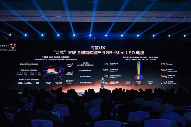 海信正式发布2025世俱杯新品 引领AI智能家电新风向