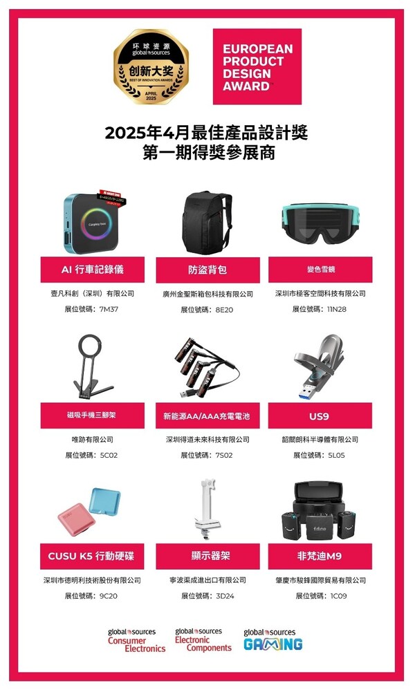 环球资源创新大赛赛果揭晓：双奖并举，引领行业创新潮流