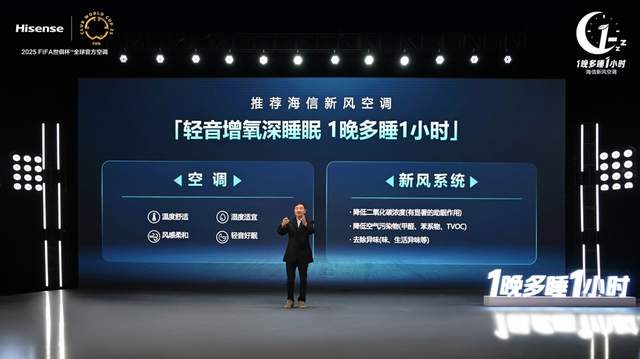 从变频先锋到新风领航，海信空调开启“1晚多睡1小时”睡眠新时代