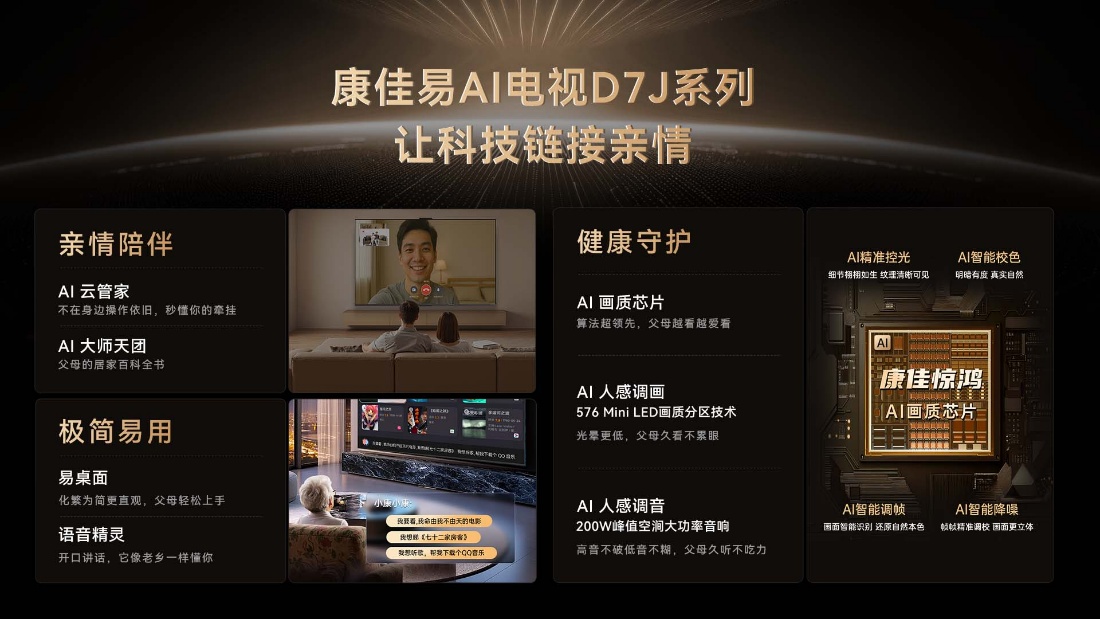 万亿潜在消费市场下，电视领域探索创新路径