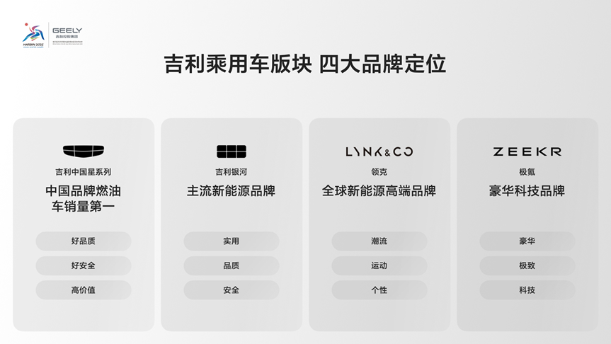 吉利并表极氪这笔账：台州宣言后的“利润狂飙”