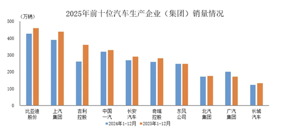 失速的一汽-大众，如何重回“胜利时代”？