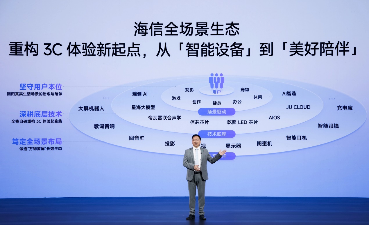户外巨幕自由，万元级激光影院装进背包！海信&Vidda六大3C潮品首发