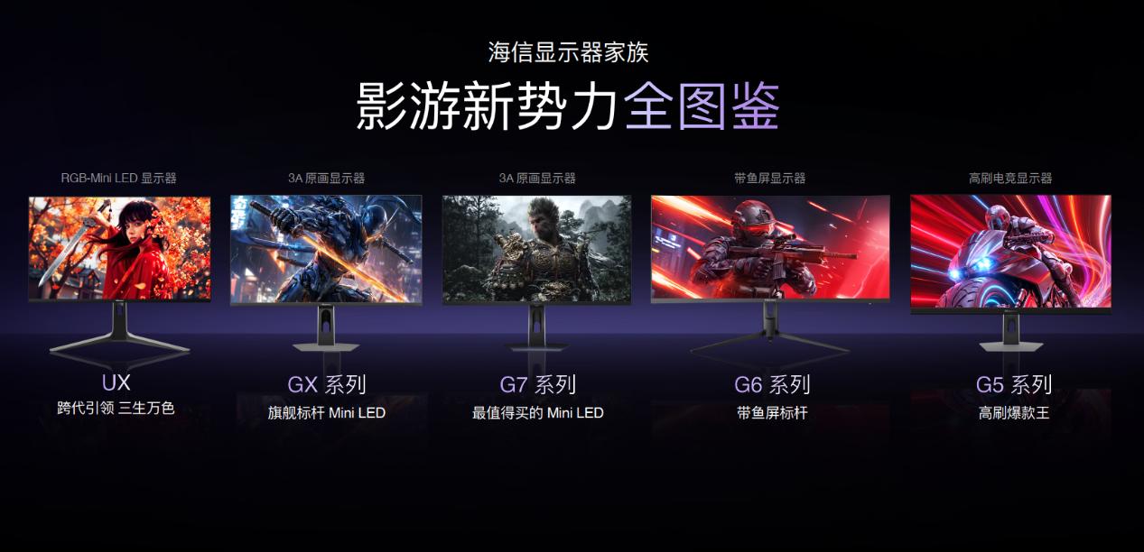 户外巨幕自由，万元级激光影院装进背包！海信&Vidda六大3C潮品首发
