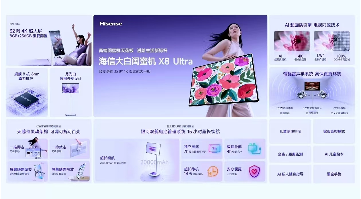 户外巨幕自由，万元级激光影院装进背包！海信&Vidda六大3C潮品首发