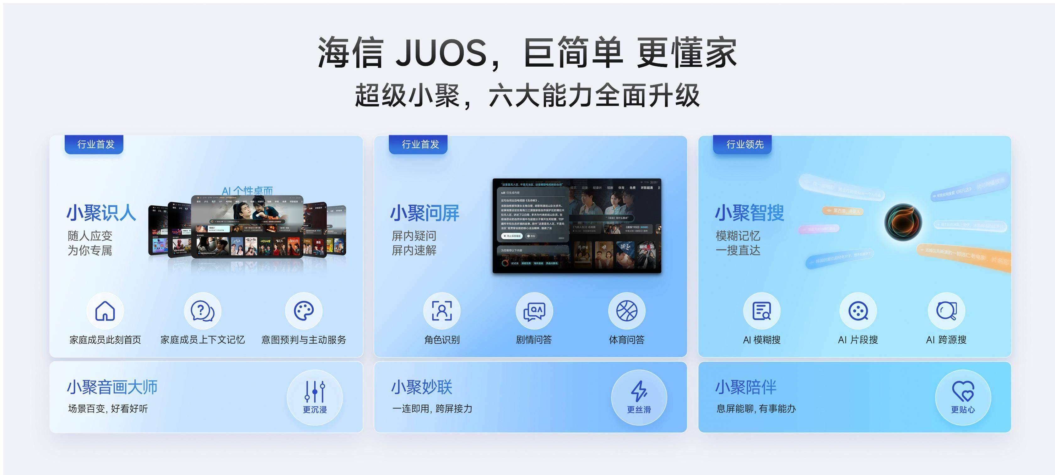  巨简单，更懂家！海信JUOS正式发布：行业首个家庭智能伴侣级AIOS