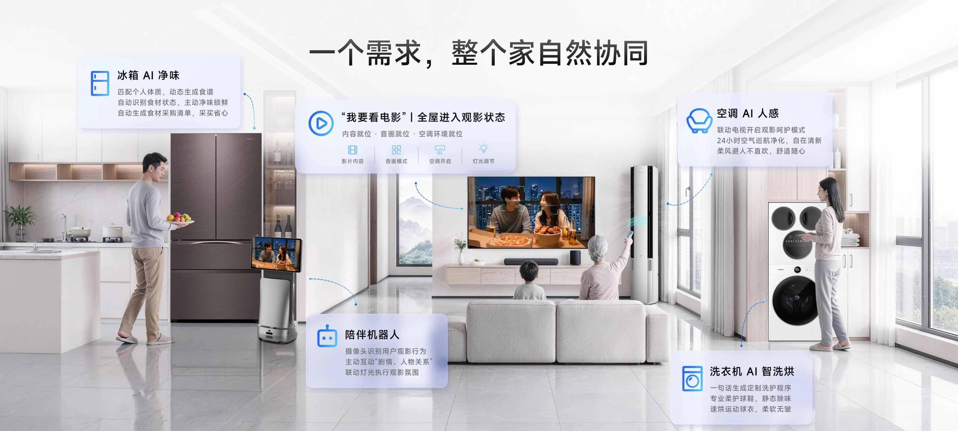  巨简单，更懂家！海信JUOS正式发布：行业首个家庭智能伴侣级AIOS