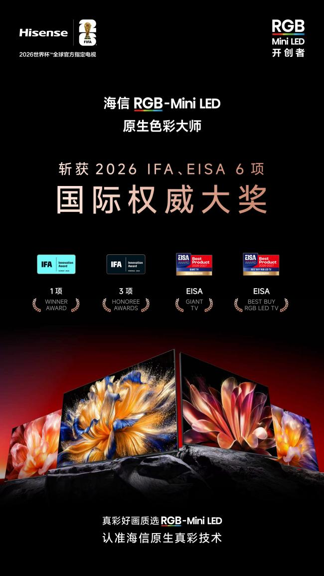 海信RGB-Mini LED斩获6项国际权威大奖,UX2026款获IFA荣誉奖 海信RGB-Mini LED斩获6项国际权威大奖,UX2026款获IFA荣誉奖