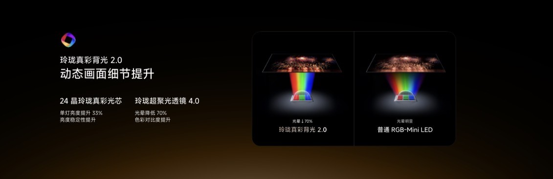 海信电视秋季新品打出王炸,双7旗舰首发,RGB-MiniLED电视体验常用常新 海信电视秋季新品打出王炸,双7旗舰首发,RGB-MiniLED电视体验常用常新